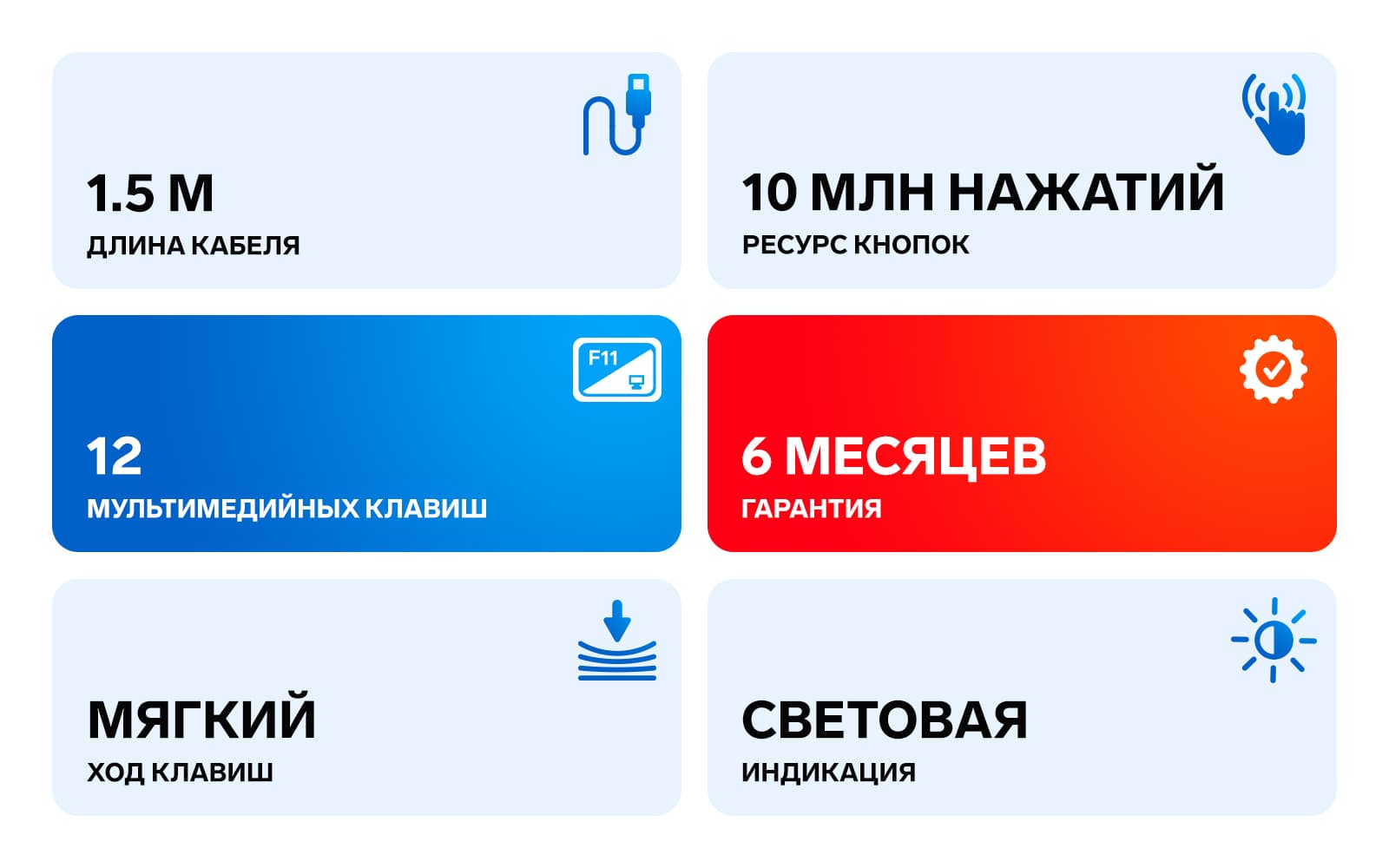 Проводная клавиатура