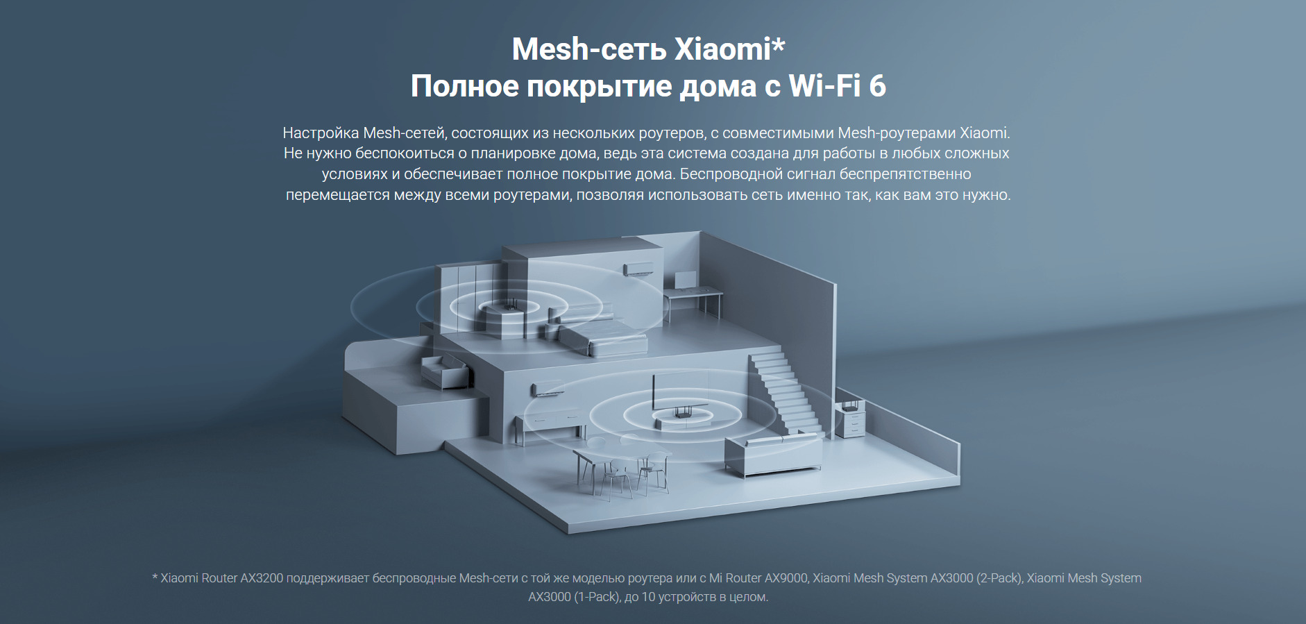 Mesh-сеть Xiaomi. Полное покрытие дома с Wi-Fi 6. Настройка Mesh-сетей, состоящих из нескольких роутеров, с совместимыми Mesh-роутерами Xiaomi. Не нужно беспокоиться о планировке дома, ведь эта система создана для работы в любых сложных условиях и обеспечивает полное покрытие дома. Беспроводной сигнал беспрепятственно перемещается между всеми роутерами, позволяя использовать сеть именно так, как вам это нужно.