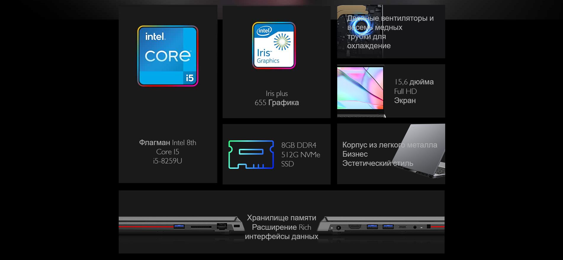 Флагман Intel 8th Core I5 i5-8259U; Iris plus 655 Графика; 8GB DDR4 512GB NVMe SSD; Двойные вентиляторы и восемь медных трубки для охлаждения; 15,6 дюйма Full HD экран; Корпус из легкого метала, бизнес, эстетический стиль; Хранилище памяти; Расширение Rich, интерфейсы данных.