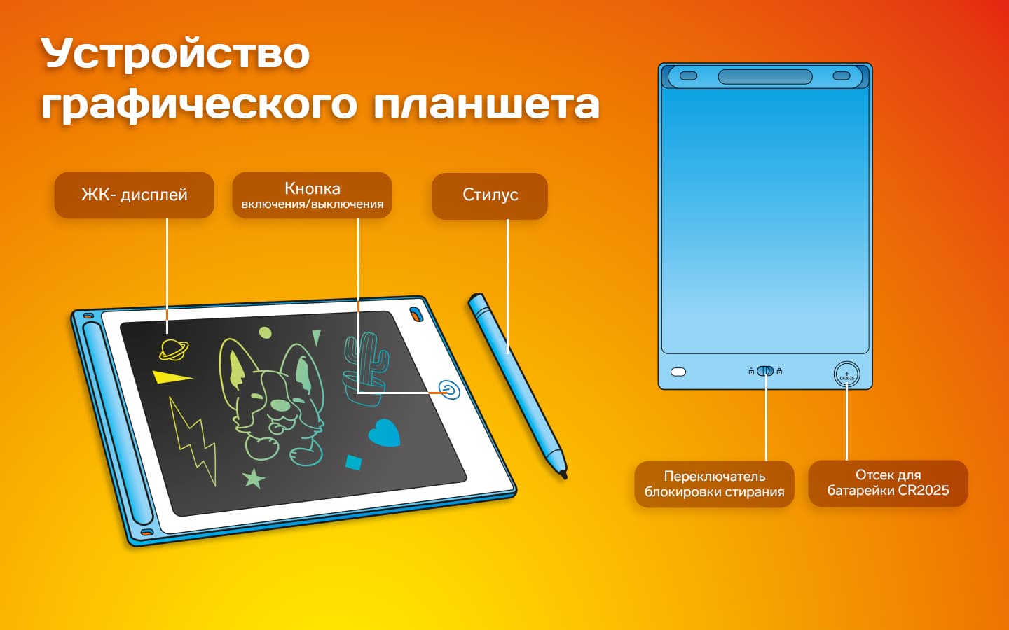 Устройство графического планшета