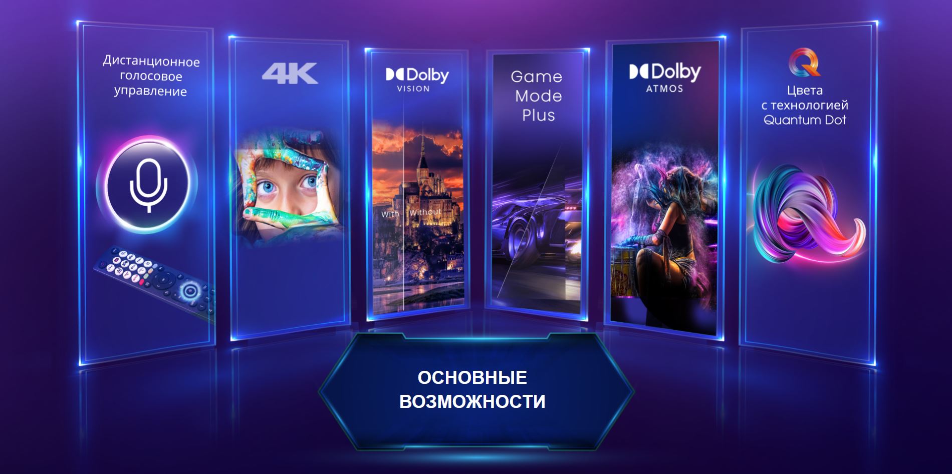 Основные возможности: Дистанционное голосовое управление; 4K; Dolby VISION; Game Mode Plus; Dolby ATMOS; Цвета с технологией Quantum Dot.