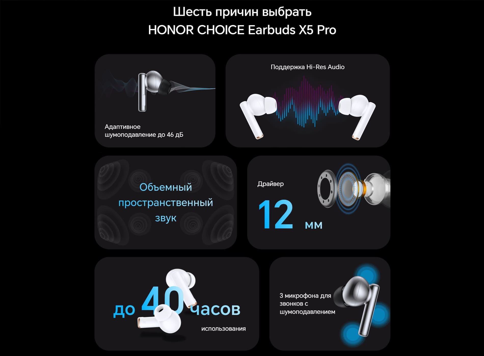 Шесть причин выбрать HONOR CHOICE Earbuds X5 Pro: Адаптивное шумоподавление до 46 дБ; Поддержка Hi-Res Audio; Объемный пространственный звук; Драйвер 12 мм; до 40 часов использования; 3 микрофона для звонков с шумоподавлением.