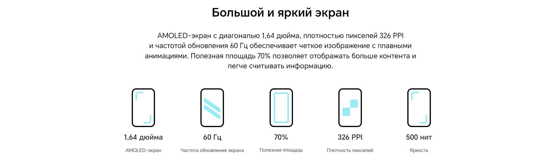 Большой и яркий экран. AMOLED-экран с диагональю 1,64 дюйма, плотностью пикселей 326 PPI и частотой обновления 60 Гц обеспечивает четкое изображение с плавными анимациями. Полезная площадь 70% позволяет отображать больше контента и легче считывать информацию. Большой AMOLED-экран 1,64 дюйма - Экран 2.5D; Полезная площадь 70 %; Яркость 500 нит; Плотность пикселей 326 PPI, Частота обновления экрана 60 Гц. 