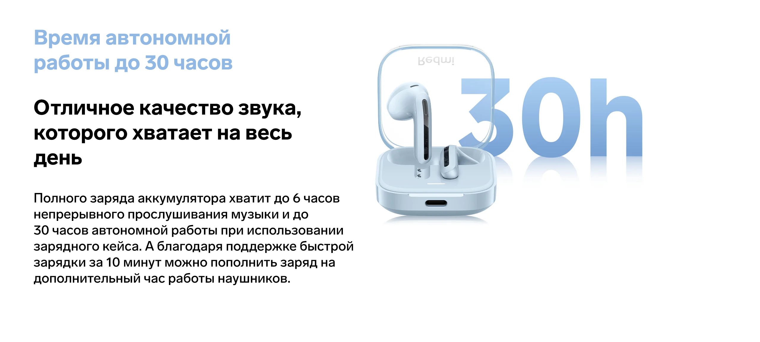 Время автономной работы до 30 часов. Отличное качество звука, которого хватает на весь день. Полного заряда аккумулятора хватит до 6 часов непрерывного прослушивания музыки и до 30 часов автономной работы при использовании зарядного кейса. А благодаря поддержке быстрой зарядки за 10 минут можно пополнить заряд на дополнительный час работы наушников.