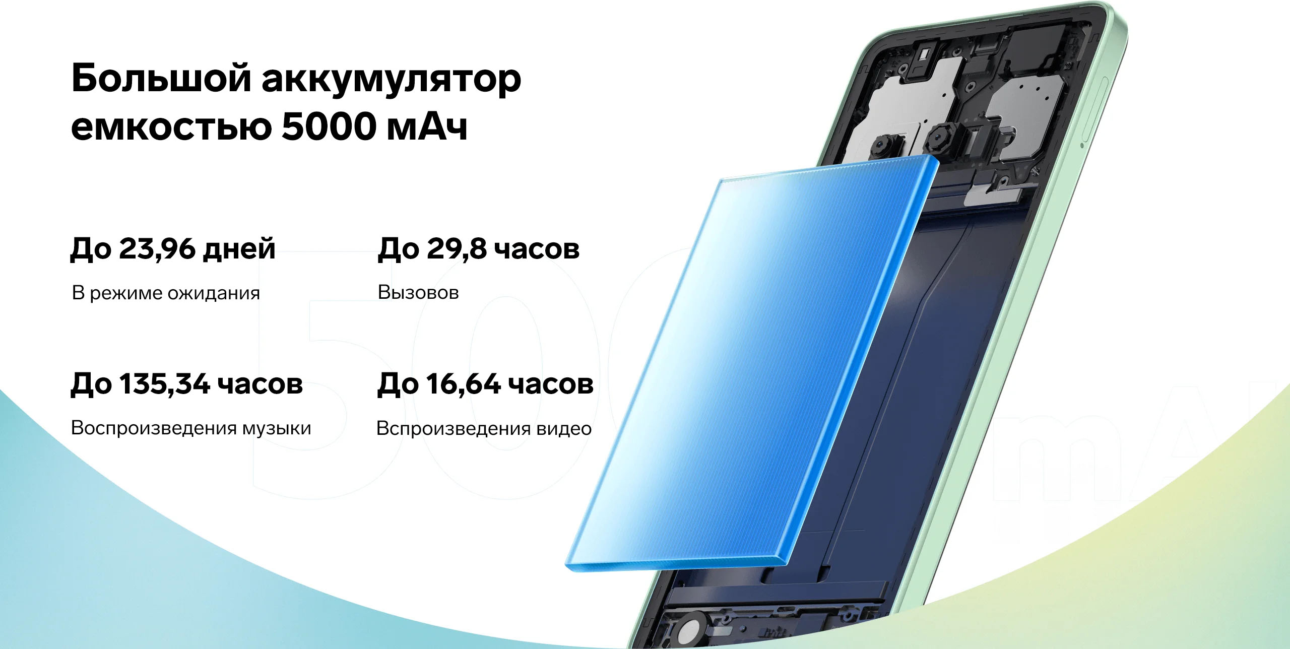 Большой аккумулятор емкостью 5000 мАч. До 23,96 дней в режиме ожидания; До 29,8 часов вызовов; До 135,34 часов воспроизведения музыки; До 16,64 часов воспроизведения видео.