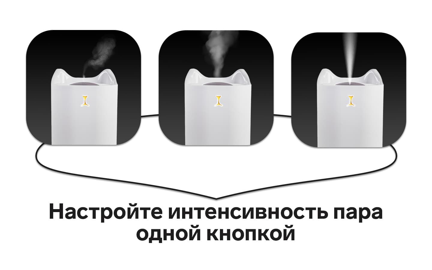 Время работы зависит от выбранного режима: непрерывное распыление, альтернативное распыление и прерывистое распыление. Выберите нужный режим и наслаждайтесь увлажнённым воздухом.