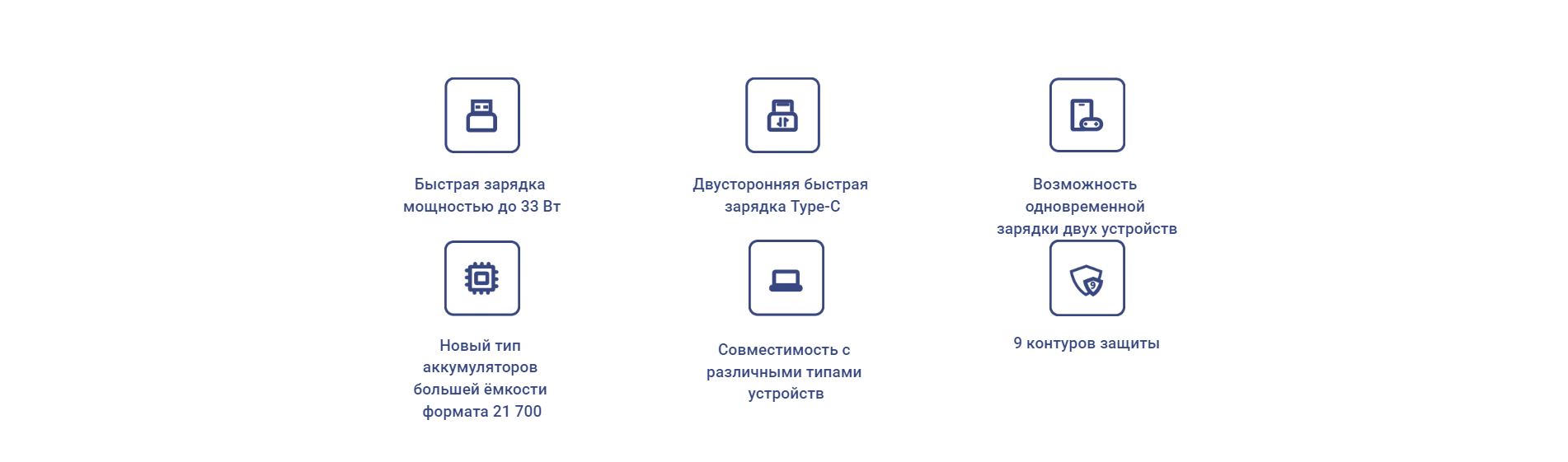 Быстрая зарядка мощностью до 33 Вт / Двусторонняя быстрая зарядка Type-C / Возможность одновременной зарядки двух устройств / Новый тип аккумуляторов большей ёмкости формата 21700 / Совместимость с различными типами устройств / 9 контуров защиты.