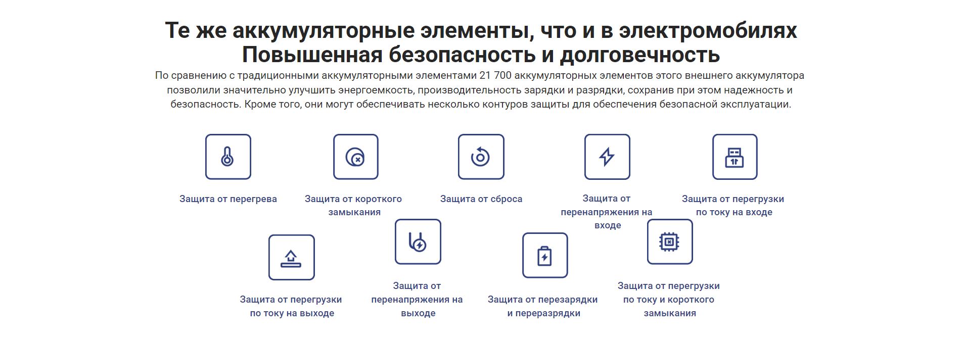 Те же аккумуляторные элементы, что и в электромобилях. Повышенная безопасность и долговечность. По сравнению с традиционными аккумуляторными элементами 21 700 аккумуляторных элементов этого внешнего аккумулятора позволили значительно улучшить энергоемкость, производительность зарядки и разрядки, сохранив при этом надежность и безопасность. Кроме того, они могут обеспечивать несколько контуров защиты для обеспечения безопасной эксплуатации. Защита от перегрева / Защита от короткого замыкания / Защита от сброса / Защита от перенапряжения на входе / Защита от перегрузки по току на входе / Защита от перегрузки по току на выходе / Защита от перенапряжения на выходе / Защита от перезарядки и переразрядки / Защита от перегрузки по току и короткого замыкания.