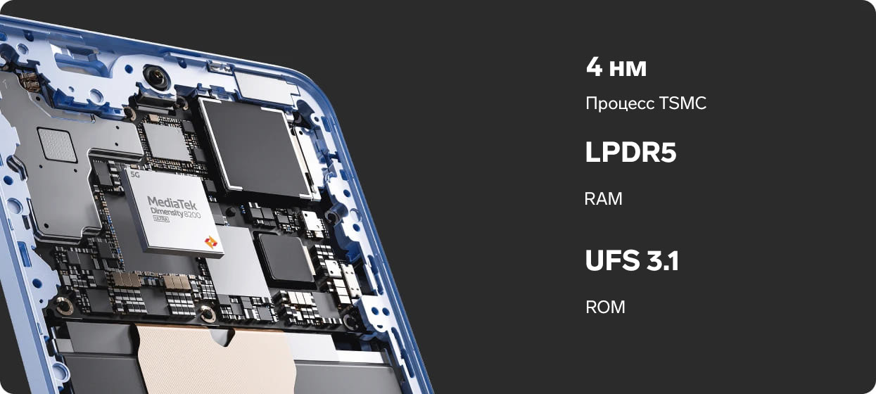 4 нм Процесс TSMC. LPDR5-RAM. UFS 3.1-ROM.