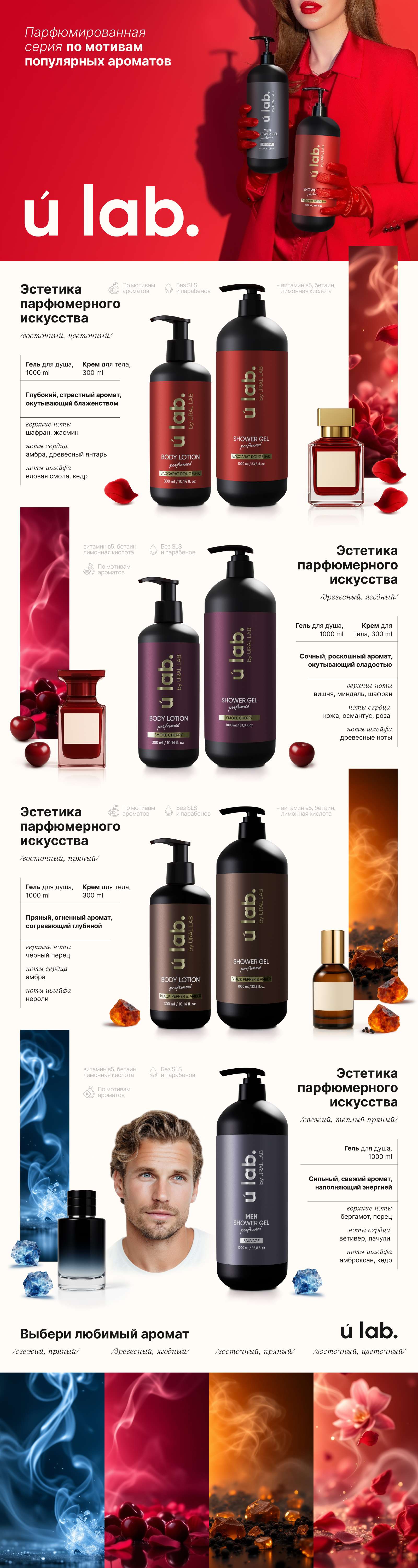 Начало