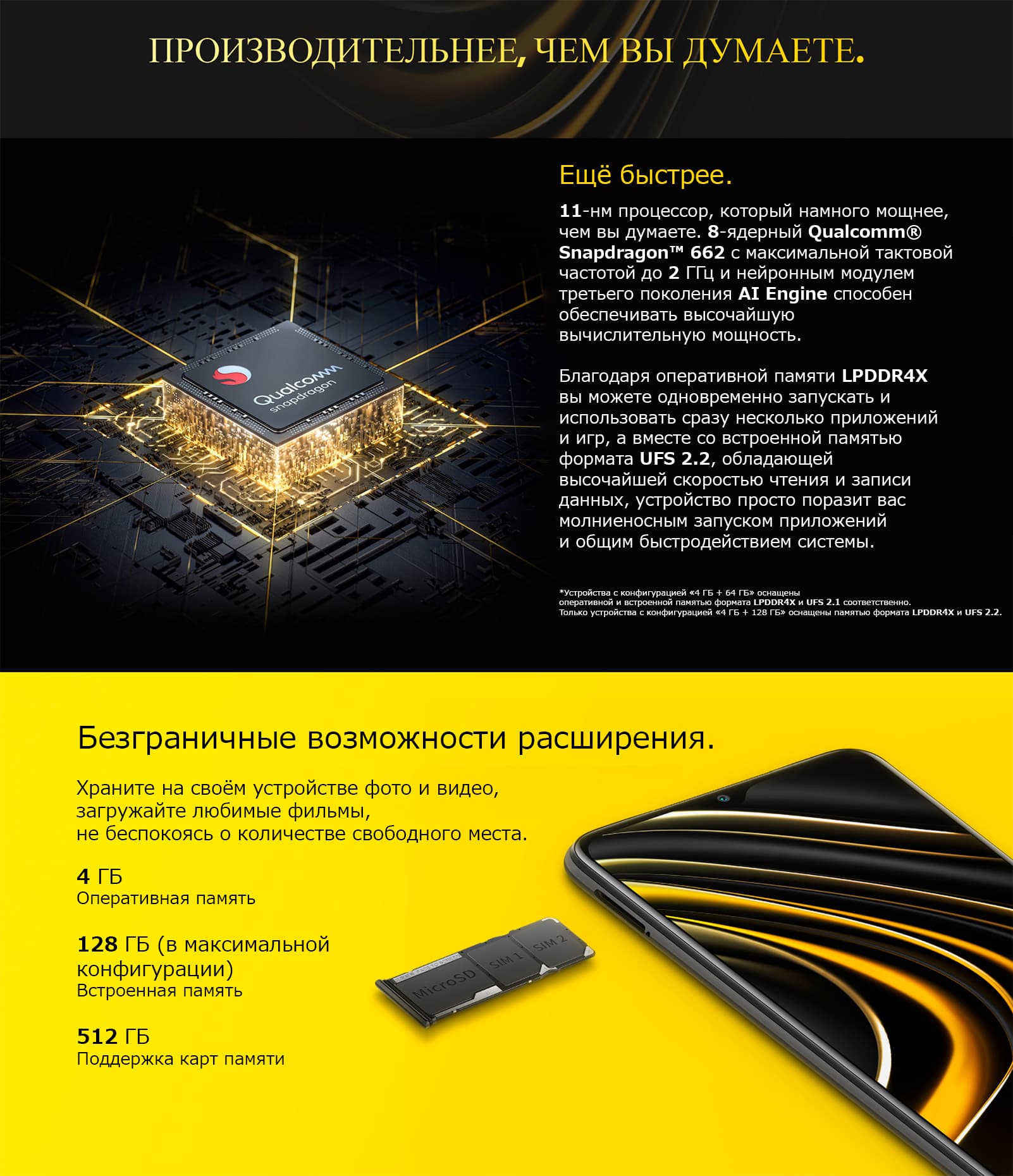 Производительность