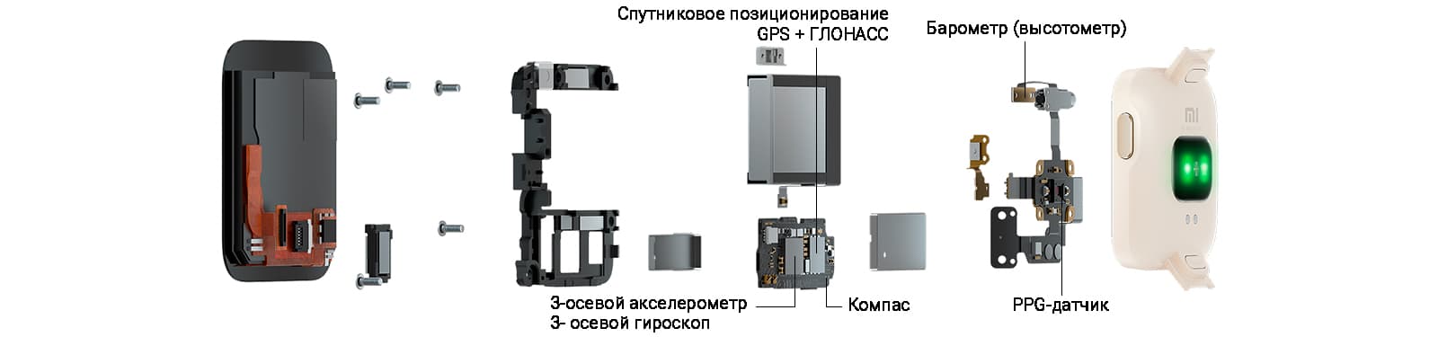 Конструкция