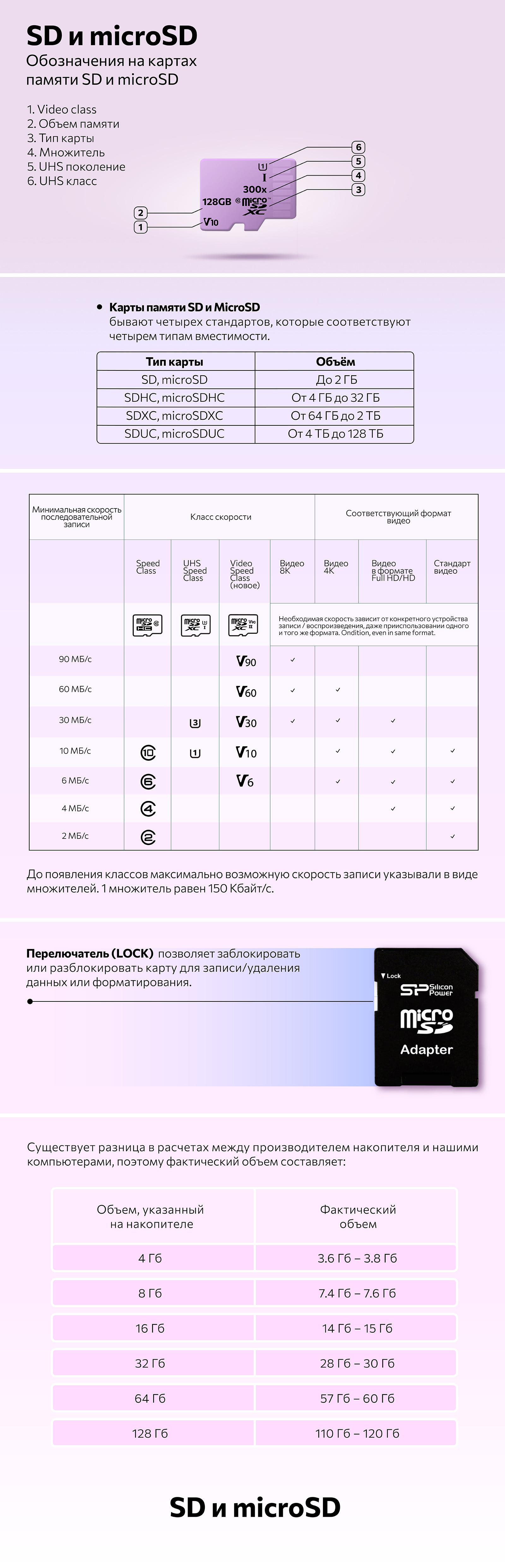 Техническая информация