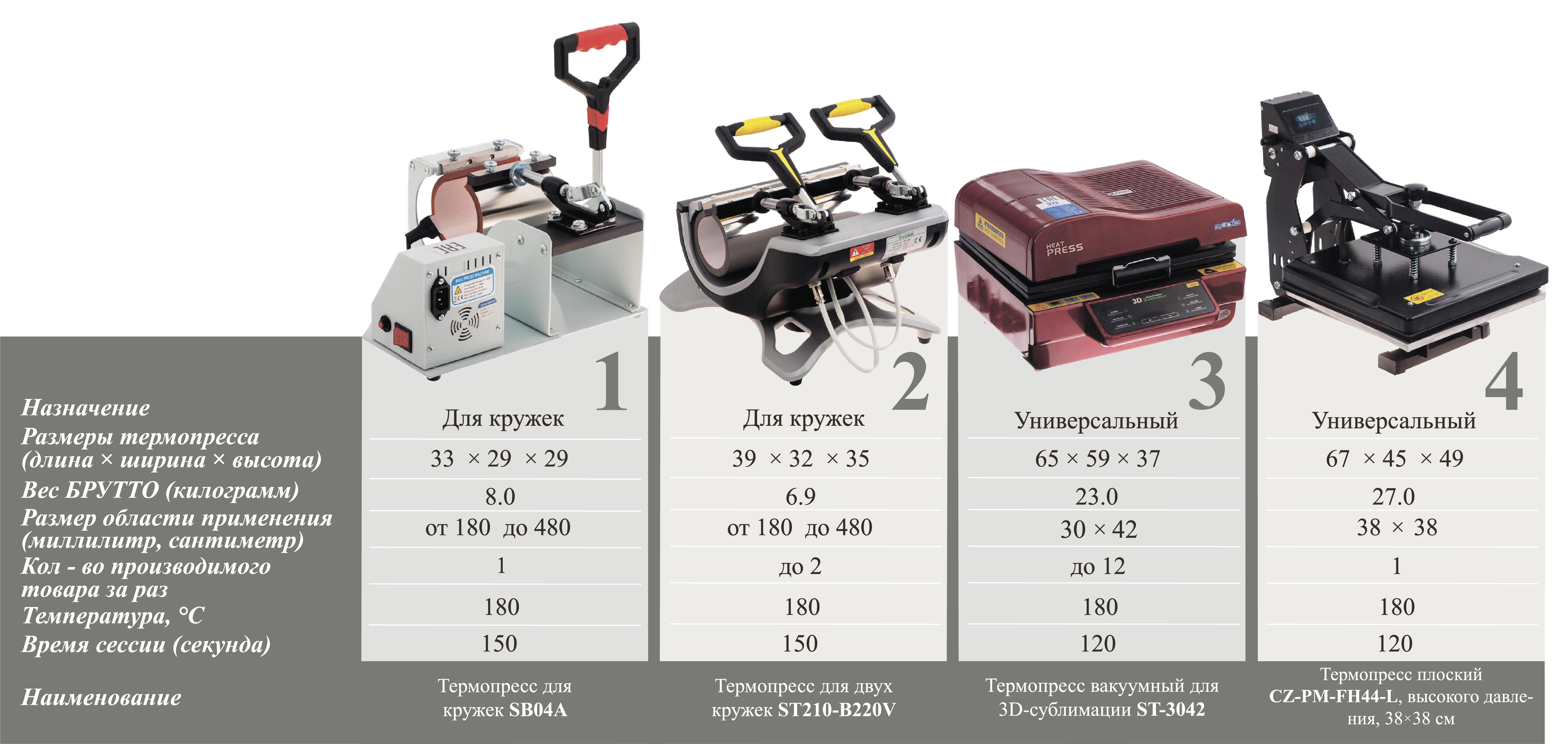 Термопресс плоский CZ-PM-FH44-L, высокого давления, 38х38 см -  B2B.WebPatriot