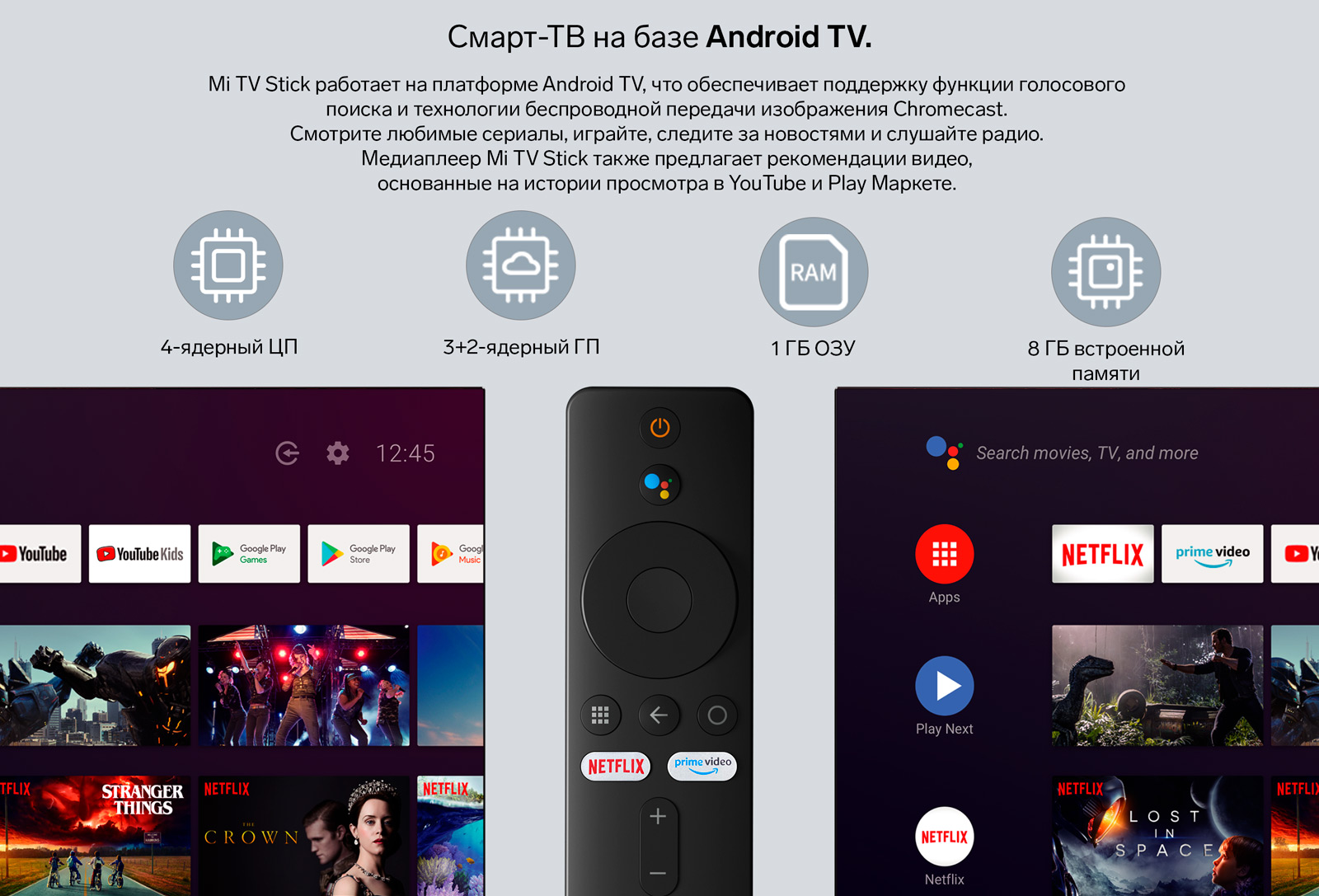 Смарт-ТВ на базе Android TV