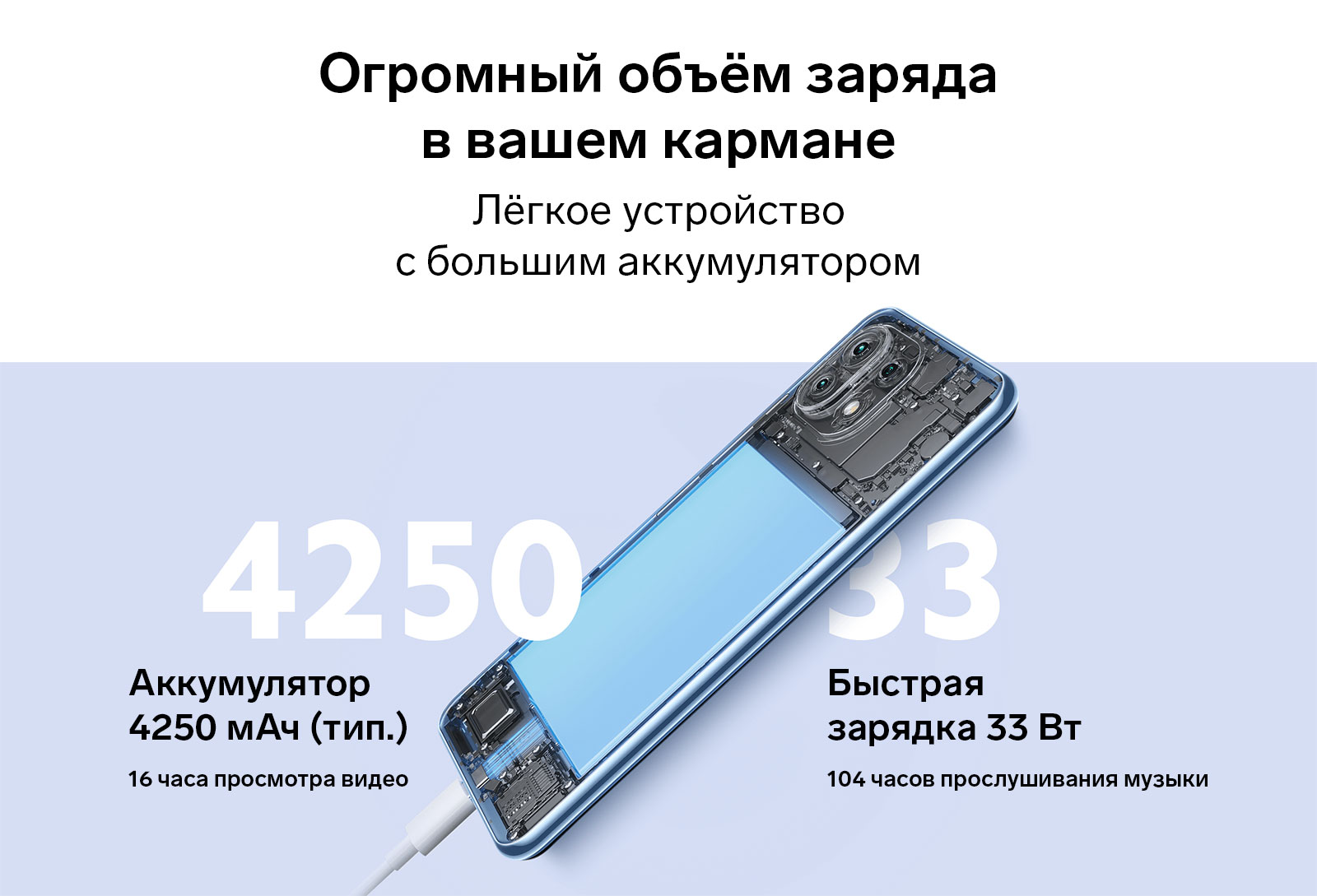 Аккумулятор 4250 мАч. Быстрая зарядка 33 Вт.