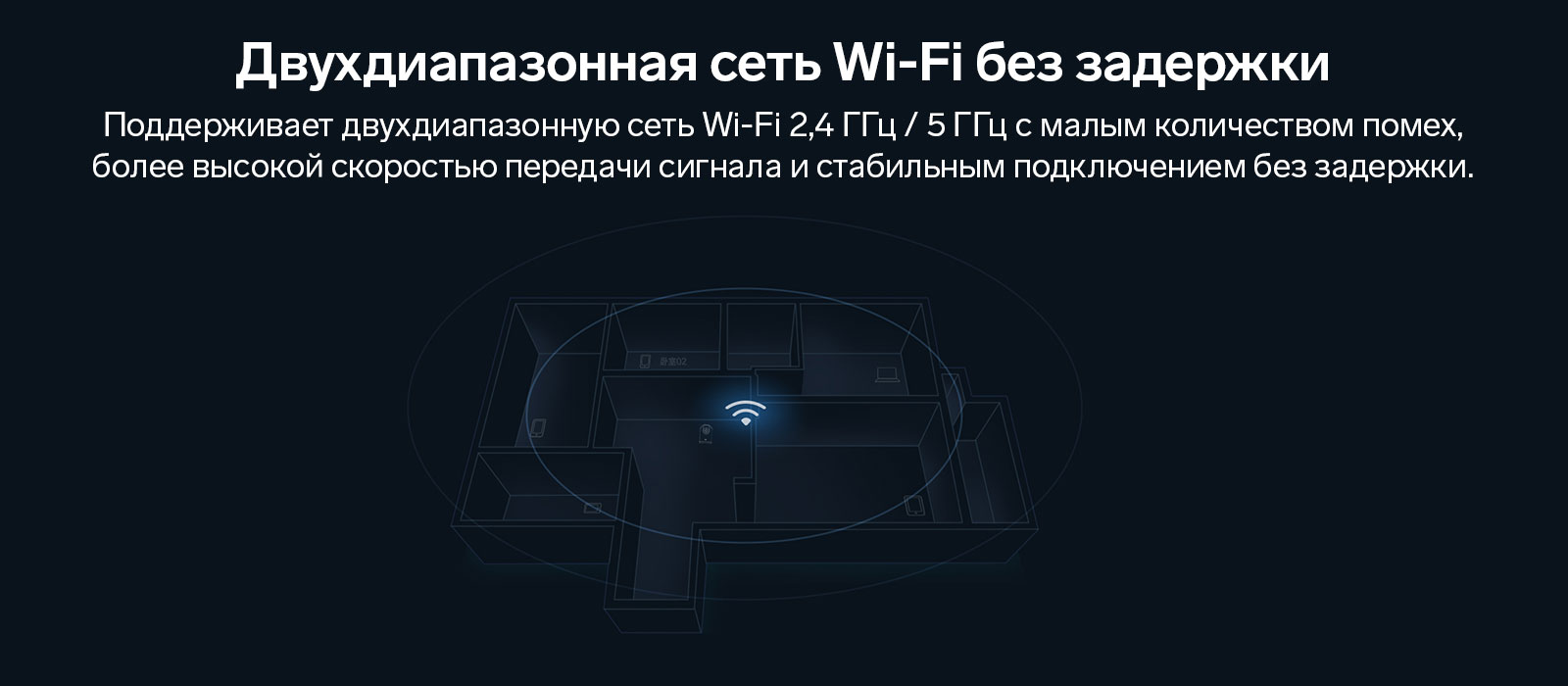 WiFi