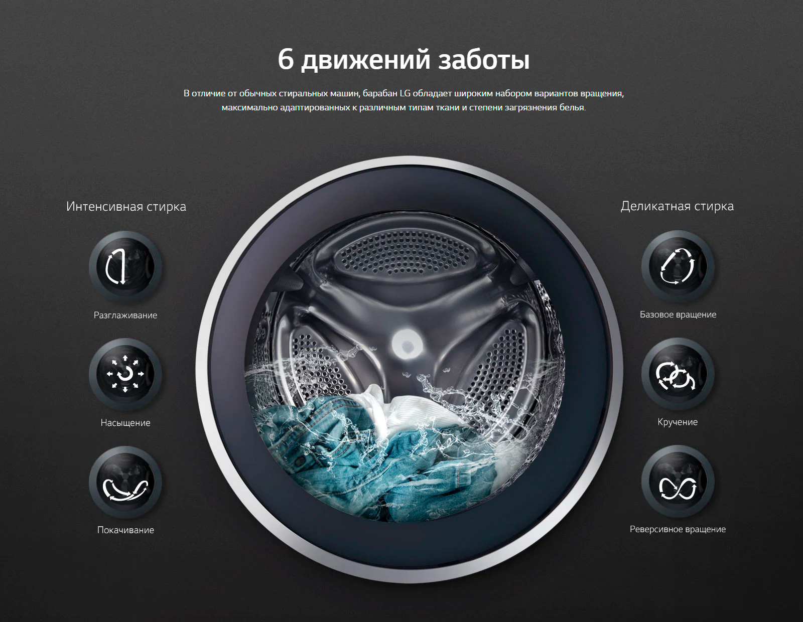 Машина lg с паром. Стиральная машина LG f1096mds0. Стиральная машина LG f2j6tn0w. Стиральная машина LG 6 Motion DD. LG Motion DD стиральная машина.